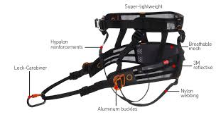 detailansicht des non stop canix belt laufguertels mit beschrifteten funktionen