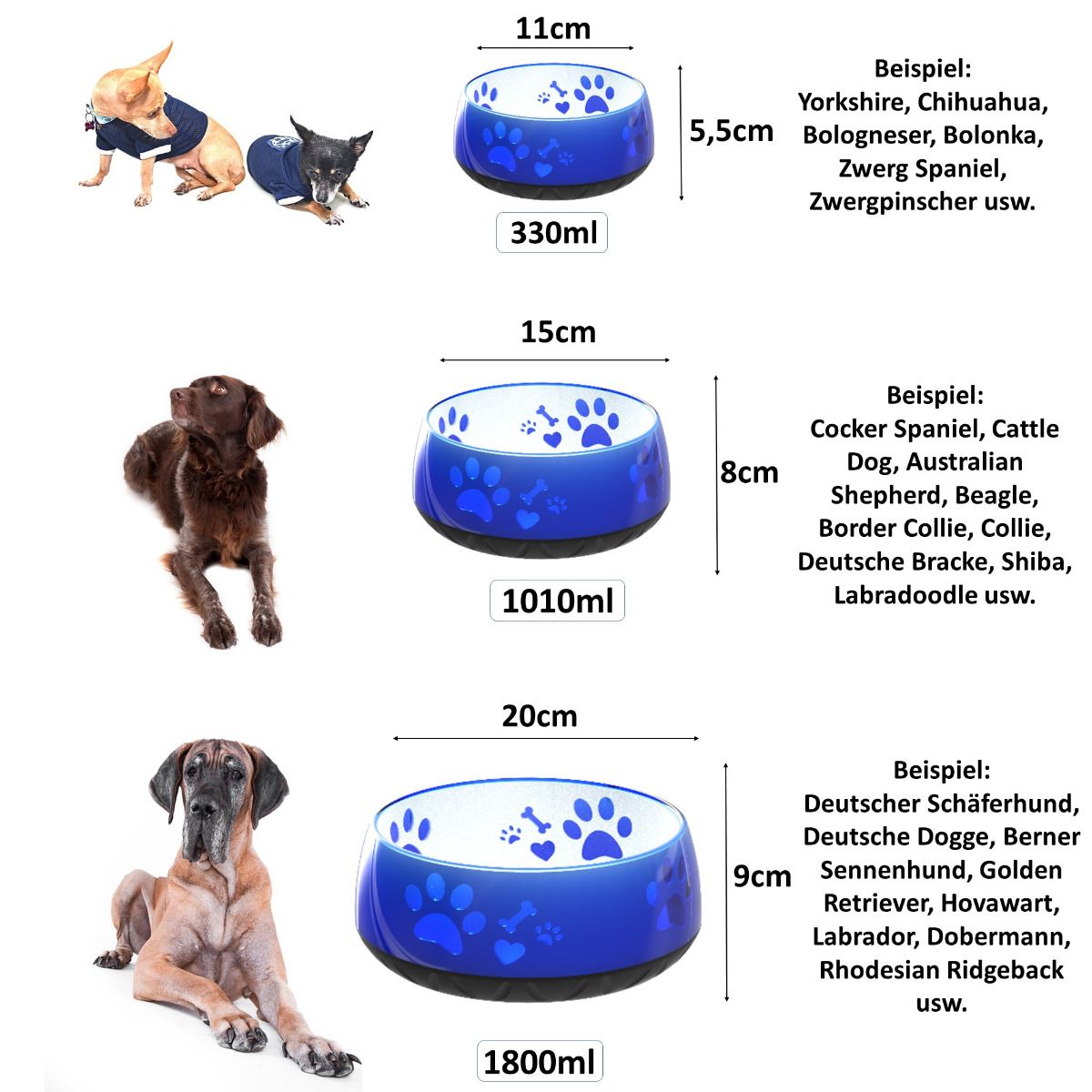 Größenübersicht des Elropet Kunststoff-Napfs in Royalblau mit Pfotenmotiv, erhältlich in drei Größen für verschiedene Hundegrößen.
