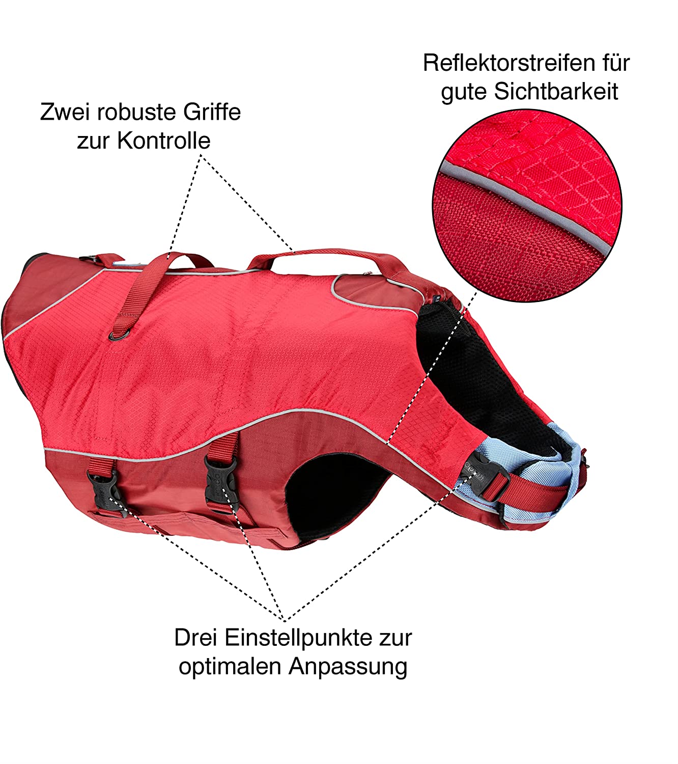 Rote Kurgo Schwimmweste für Hunde mit Markierungen der Hauptfunktionen: zwei robuste Griffe zur Kontrolle, Reflektorstreifen für Sichtbarkeit und drei Einstellpunkte zur optimalen Passform.