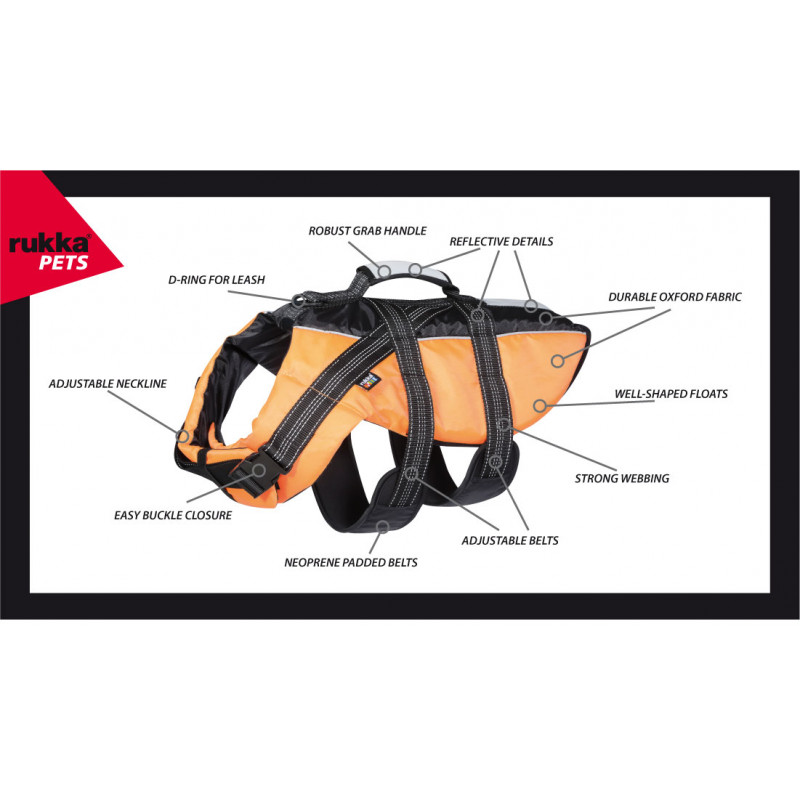 Rukka Pets Schwimmweste für Hunde in Orange, mit beschrifteten Produktdetails wie verstellbare Gurte, reflektierende Elemente und stabilem Griff.