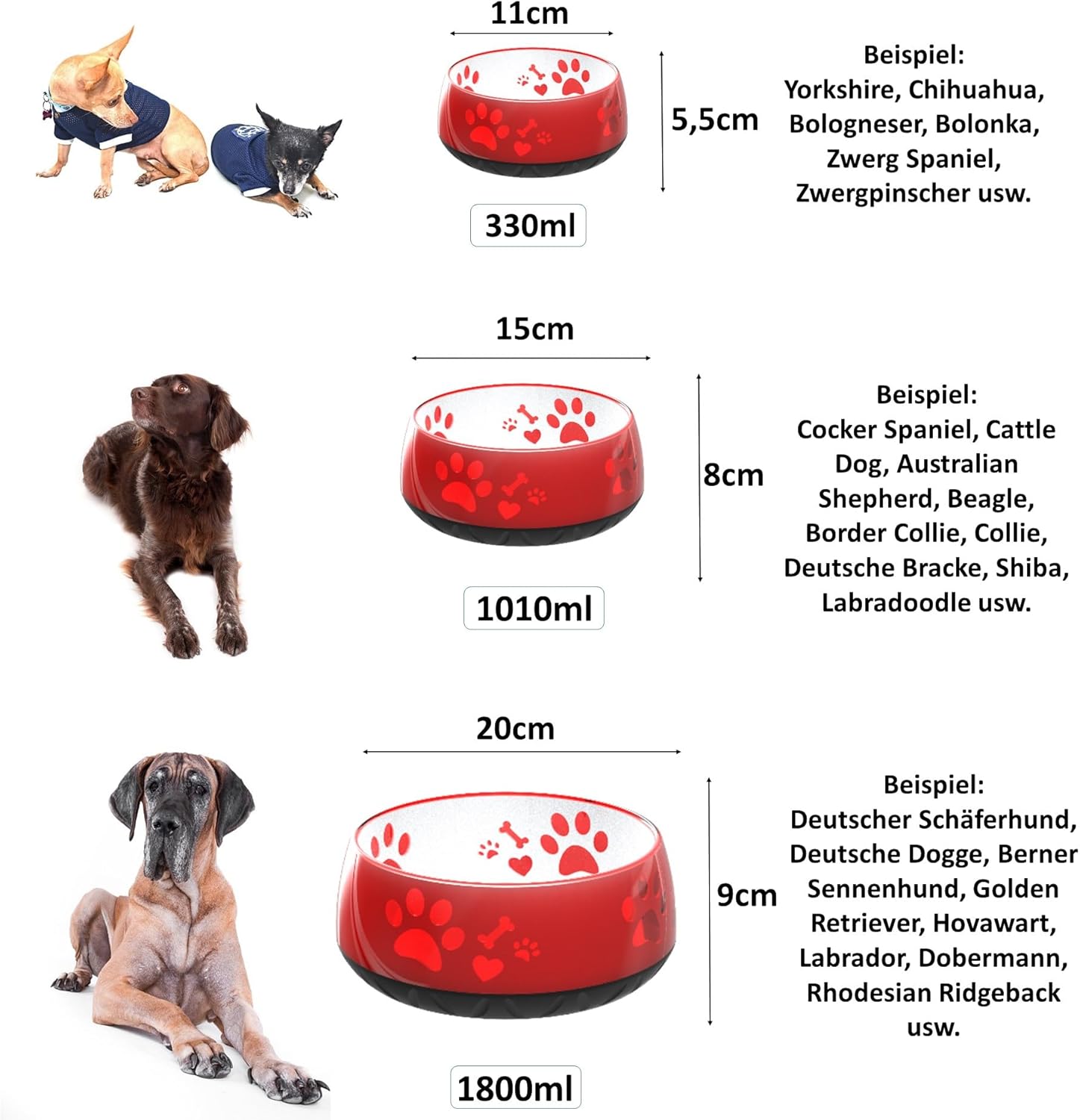 Elropet Kunststoff-Napf in Rot mit Pfotenmotiv – Größenübersicht von 330 ml bis 1800 ml für Hunde jeder Größe.