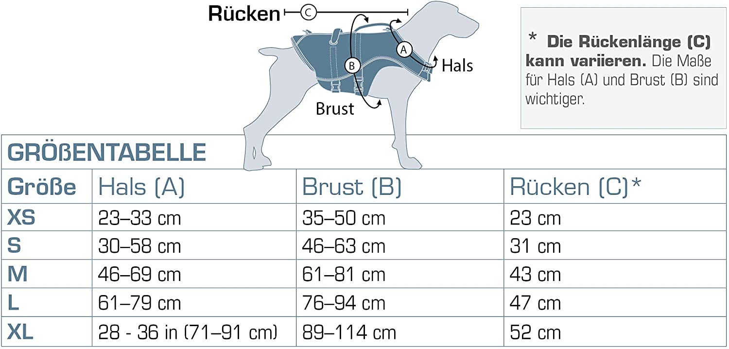 Größentabelle der Kurgo Schwimmweste für Hunde mit Angaben zu Halsumfang, Brustumfang und Rückenlänge in den Größen XS bis XL, inklusive Maßskizze am Hund.