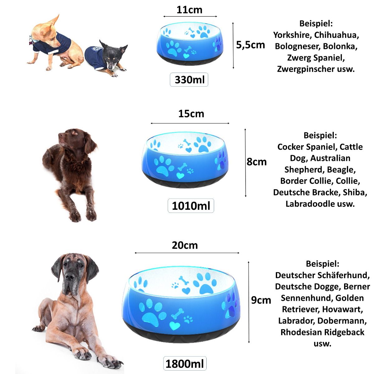 Größenübersicht des Elropet Kunststoff-Napfs in Blau mit Pfotenmotiv in drei Größen von 330 ml bis 1800 ml, passend für kleine, mittlere und große Hunde.