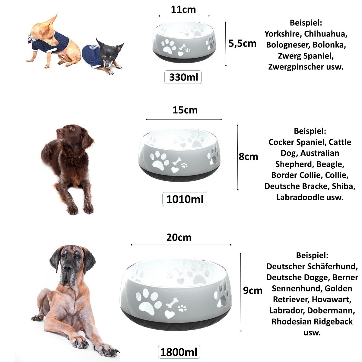 Größenübersicht des Elropet Kunststoff-Napfs in Silbergrau mit Pfotenmotiv, mit Angaben zu Volumen und passenden Hunderassen.