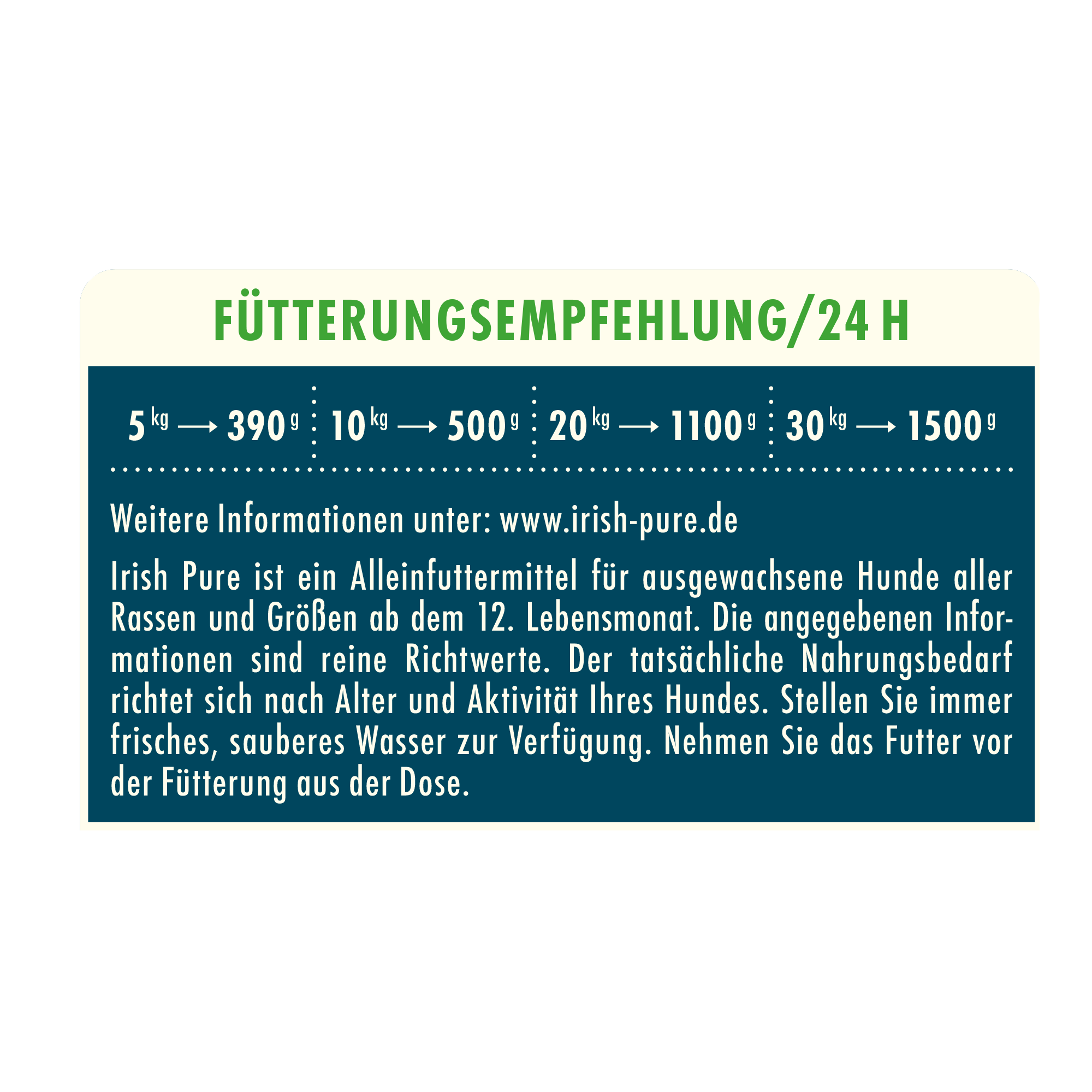 Informationstext zur Rezeptur des Irish Pure Nassfutters mit Atlantik-Lachs & Freiland-Huhn
