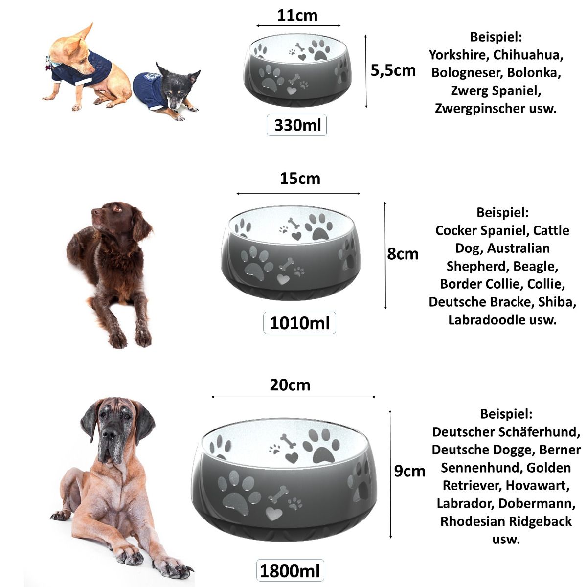 Elropet Kunststoff-Napf in Schwarz mit Pfotenmotiv – Übersicht der drei erhältlichen Größen für kleine bis große Hunde.